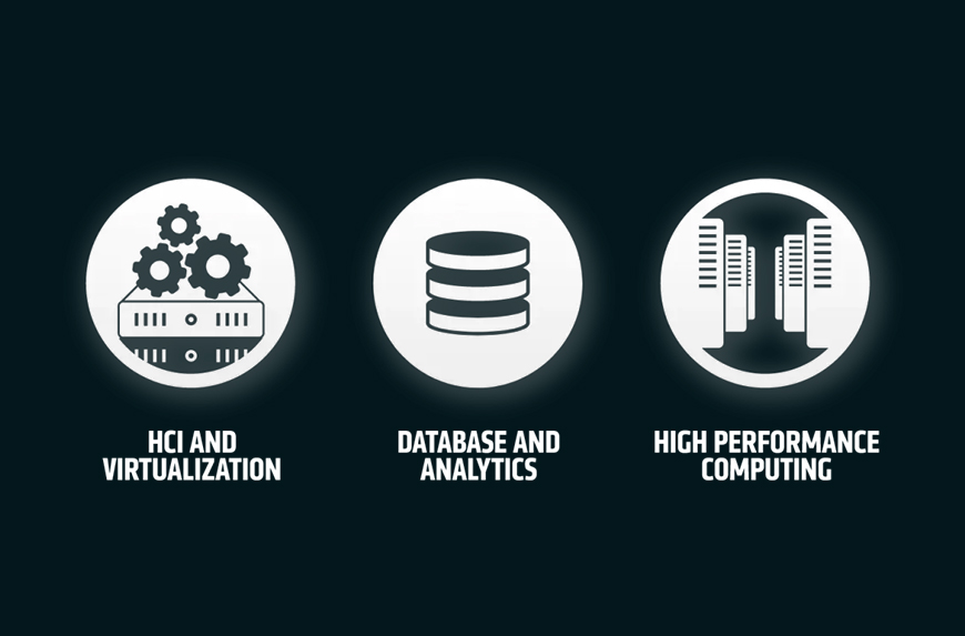 AMD EPYC™ 7003 AMD EPYC™ 7003